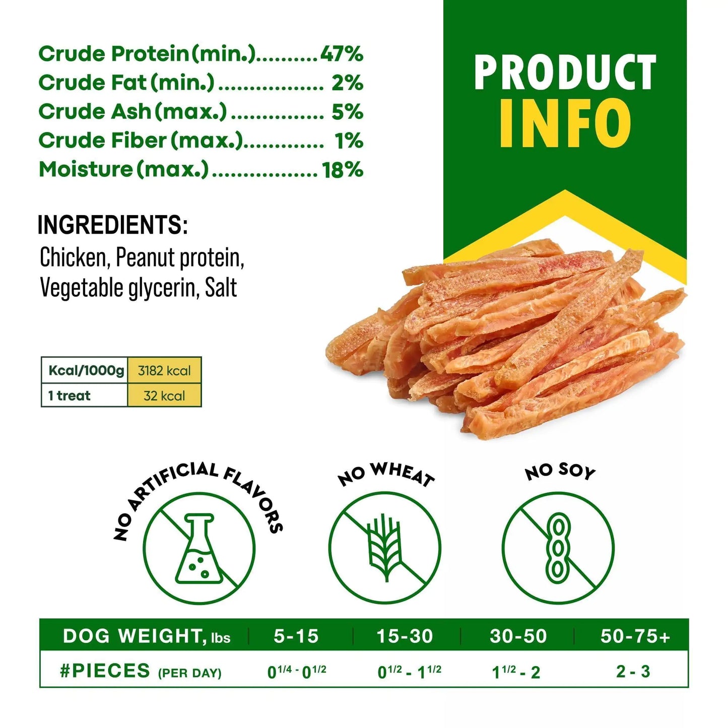 Dog treat packaging with nutritional information, ingredients, and usage guidelines.