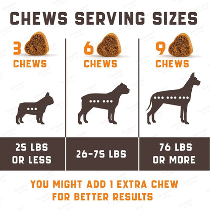 Chart showing recommended chew serving sizes for dogs based on weight.