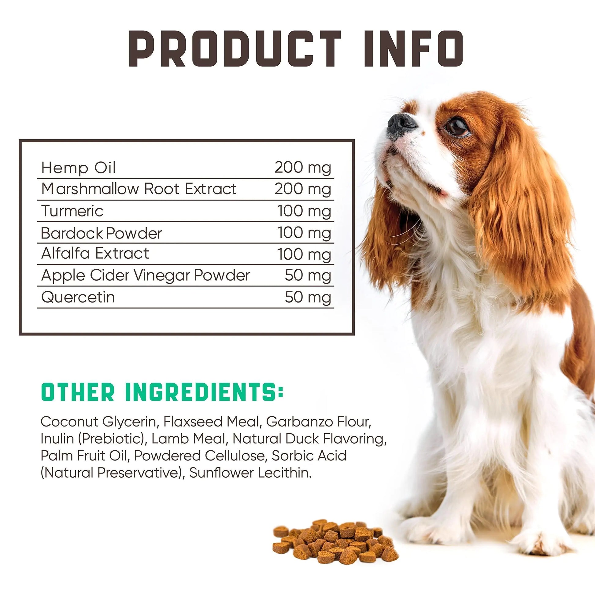 Dog with product information on ingredients and dosages on a white background