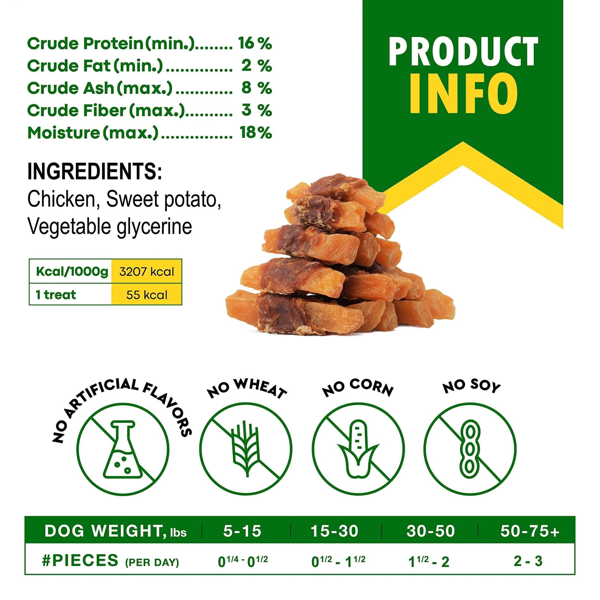 Product information for dog treats including ingredients, nutritional facts, and usage guidelines.