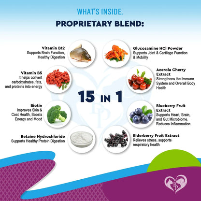 Product label showing a proprietary blend with various health benefits and ingredients.