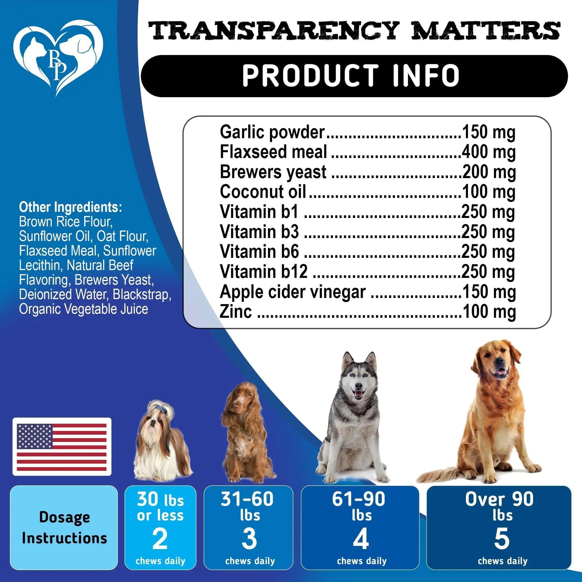 Product label for dog chews with ingredient list, dosage instructions, and images of dogs.