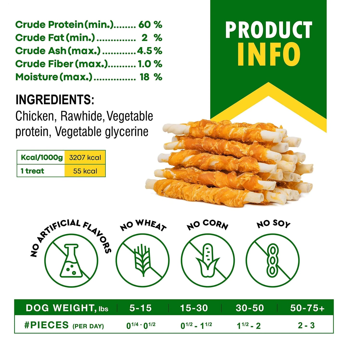 Product information and ingredients of a dog treat with nutritional details and ingredient list.