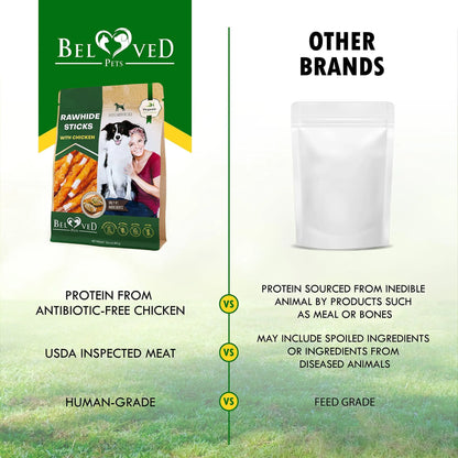 Comparison chart between Beloved Pets rawhide sticks packaging and other brands on a grassy background.
