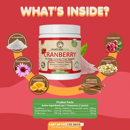 Cranberry supplement for dogs with ingredients listed on a red background