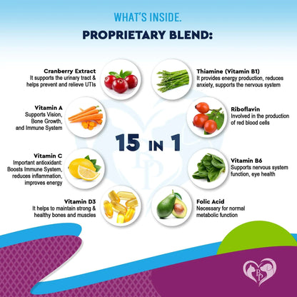 Product label detailing a proprietary blend with various vitamins and their benefits on a colorful background.