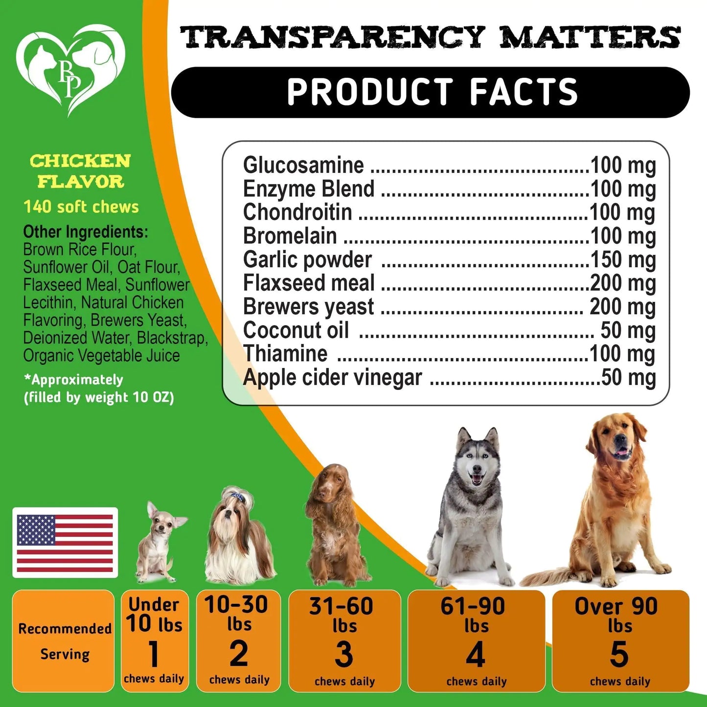 Dog supplement product facts label with ingredients and serving information on a green background.
