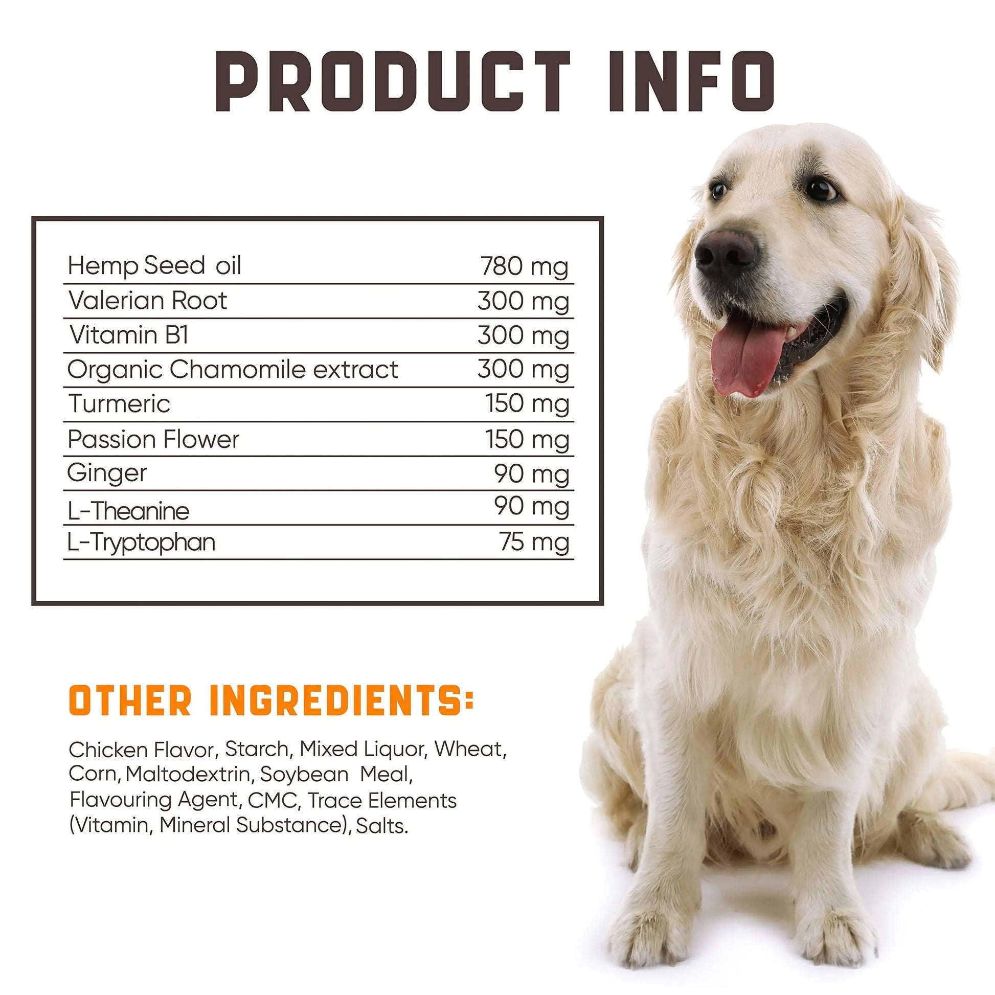 Dog sitting next to a product information panel with ingredients listed on a white background