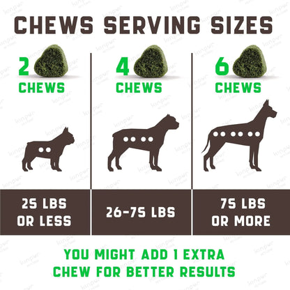 Chart showing recommended chew serving sizes for dogs based on weight.