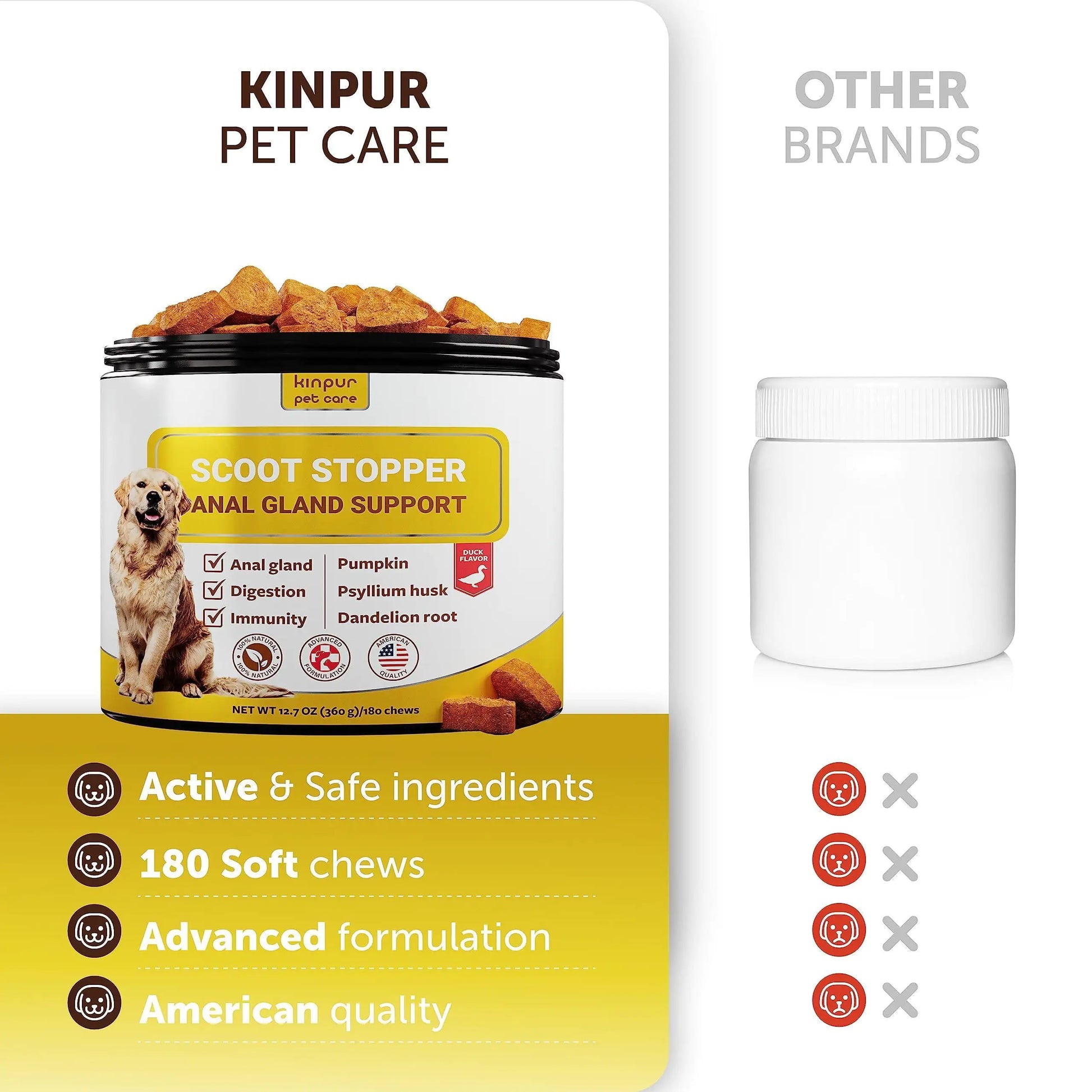 KINPUR PET CARE Scoot Stopper product packaging with a comparison to 'Other Brands' on a white background.