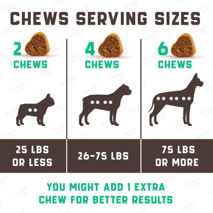 Chart showing recommended chew serving sizes for dogs based on weight.